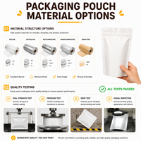 Emballage personnalisé en sachet refermable brillant pour aliments congelés, fruits secs, sachet en aluminium, fermeture éclair en plastique, sachet en mylar debout