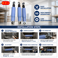Jingtong Isolation des vibrations du bâtiment VFD Produits d'amortissement du bâtiment Isolation sismique Amortisseur visqueux Amortisseurs à fluide visqueux