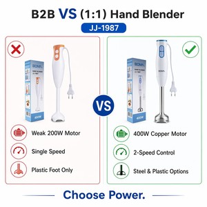 <span class=keywords><strong>Batidora</strong></span> <span class=keywords><strong>de</strong></span> Mano <span class=keywords><strong>de</strong></span> 400W con Motor <span class=keywords><strong>de</strong></span> Cobre Puro, <span class=keywords><strong>Batidora</strong></span> <span class=keywords><strong>de</strong></span> Inmersión Desmontable <span class=keywords><strong>de</strong></span> Acero Inoxidable para Alimentos <span class=keywords><strong>de</strong></span> Bebé, Sopas y Smoothies - Product Image 6