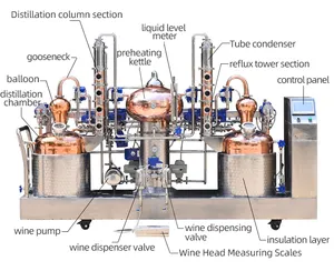 Destilador de álcool doméstico de uísque totalmente automático 50Lx2 da marca Dibosh