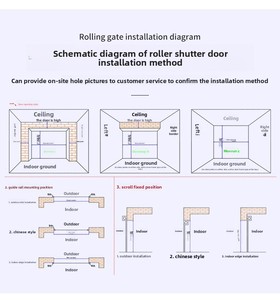 Puerta Enrollable Automática Moderna <span class=keywords><strong>de</strong></span> Aluminio, Ventana Enrollable <span class=keywords><strong>Aislada</strong></span> para Seguridad Residencial en Villas, Resistente a Huracanes - Product Image 5