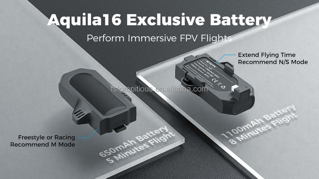 Aquila16 Quadcopter FPV 1102 BETAFPV 18000KV + Lunettes V3.0 ELRS Brushless