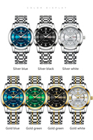 Montre pour Homme de Luxe Lumineuse POEDAGAR 936 Nouvelle Montre à Quartz Professionnelle et Décontractée
