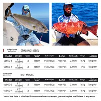 Canne à pêche Nobi Lant Fuji Guides 1,5 section en fibre de carbone, puissance forte, action rapide, ligne PE3/PE4, pour la pêche en mer, en bateau, jigging, brochet, bar.