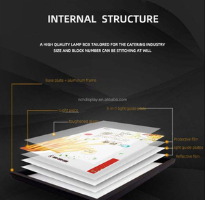 Sản phẩm hot hình chữ nhật khung nhôm Bảng Menu hiển thị <span class=keywords><strong>LED</strong></span> Backlit hộp đèn với quảng cáo từ tính năng - Product Image 6