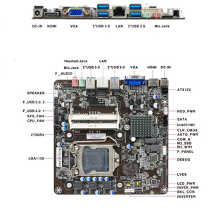 Esonic Bo Mạch Chủ Chipset H81 LGA 1150 Hỗ Trợ M.2 Thế Hệ Thứ 4 Pentium Core I7/I5 MINI ITX 17*17 Bo Mạch Chủ - Product Image 3