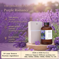 Huile parfumée naturelle à la lavande B2B en gros pour diffuseurs d'arômes et boutiques de spa