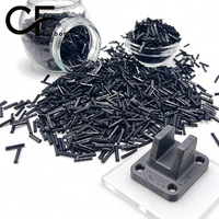 Granulés de polyamide 66 renforcé de fibres de carbone longues (PA66 LCF) à haute rigidité pour moulage par injection, pour support de moteur de drone