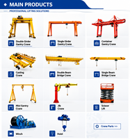 Promotion : Pont roulant mobile et portable personnalisable 1T, 2T, 3T, 5T, 7T, 8T avec palan électrique pour levage en atelier et entrepôt