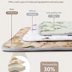 Tapis de jeu pour bébé sur mesure, tapis d'éveil épaissi, antidérapant, pour usage domestique, 0-24 mois, unisexe, en fibre de polyester - Product Image 3