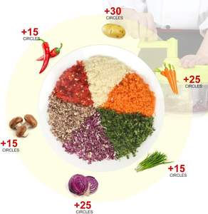 Kitchen Hand Crank Food Processor Baby Food Maker Manual Food Chopper Meat Grinder Vegetable Dicer Kitchen Accessories - Product Image 2