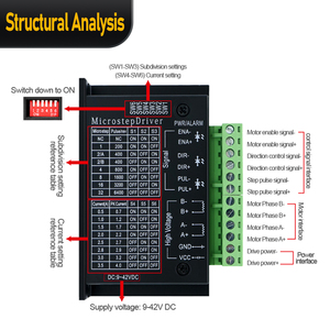 Hltnc trình điều khiển động cơ bước TB6600 hiệu suất cao cho máy phay Bộ định tuyến <span class=keywords><strong>CNC</strong></span> - Product Image 4