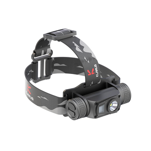 Klarus HL1 tầm xa công suất cao Lumen siêu sáng ngọn đuốc mạnh mẽ mũ với mũ bảo hiểm dẫn ánh sáng đèn pha Đầu đèn pin - Product Image 5