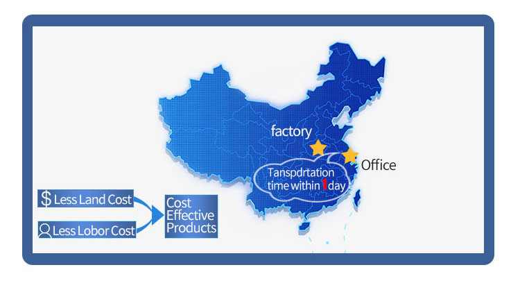 Industrial Pvc Fabric High Speed Roll Up Door Overhead Rapid Roller Shutter Door For Pharmaceutical Clean Rooms