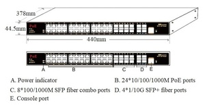 Commutateurs réseau PoE industriels gérés 36 ports 10G Uplink avec 4 ports fibre SFP+ 1/10G pour caméras IP et VoIP - Product Image 2