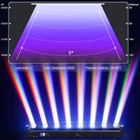 Barre de lumière murale LED PKnight 8 yeux 120W RGBW DMX512/Contrôle sonore IP65 en alliage d'aluminium avec support inclinable pour éclairage DJ