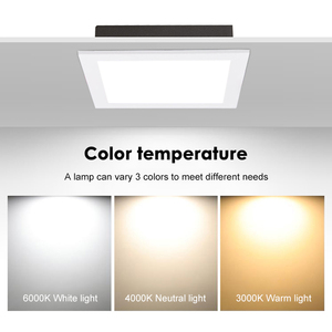 Nhà máy tùy chỉnh trong nhà dẫn ánh sáng bảng điều khiển 7W 12W 15W 20W Đèn trần lõm dẫn ánh sáng bảng điều khiển - Product Image 4