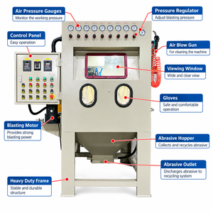 Machine de <span class=keywords><strong>sablage</strong></span> automatique, cabine de <span class=keywords><strong>sablage</strong></span> rotative pour jantes en alliage, élimination de la rouille et de la <span class=keywords><strong>peinture</strong></span>, nettoyage de surface - Product Image 3
