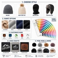 Cagoule chaude unisexe à logo imprimé sur toute la surface, masque facial intégral pour le ski et les sports d'hiver en extérieur