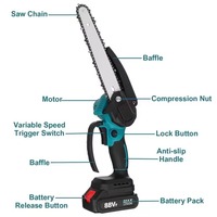 Kabellose Mini-Kettensäge 8 Zoll Bürstenlose Kettensäge CE FCC RoHS Zertifiziert Akku-Ladegerät Ersatzkettensatz für Garten DIY