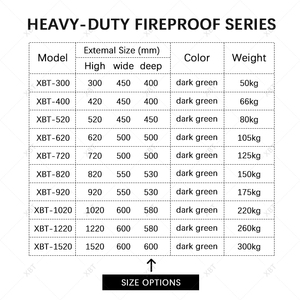 Xbt-2025 vân tay 2025 văn phòng tự động kỹ thuật số mạnh an ninh chống cháy an toàn hộp coffer tiền/jewelr thép rắn - Product Image 5