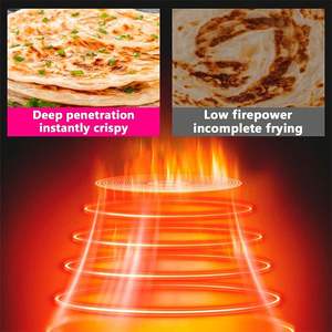 Crepiere eléctrico comercial Calefacción de doble cara Gaufrier Máquina para hacer crepes con sabor a salsa de <span class=keywords><strong>mil</strong></span> capas Máquina para hacer crepes - Product Image 4