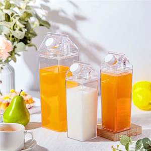 Wholesale <b>500ml</b> BPA Free Leak-Proof Plastic Sport <b>Water</b> <b>Bottles</b> with Custom Logo for Party Use-Unisex Dishwasher Safe - Product Image 2