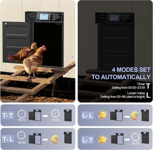 <span class=keywords><strong>Porte</strong></span> automatique de poulailler avec caméra, nouvelle, étanche IP65, à énergie solaire, avec minuterie, contrôle par application pour les fermes et les industries de vente au détail - Product Image 5