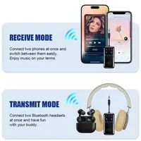 Bluetooth 6.0 Audio-Sender und -Empfänger 3,5mm AUX HIFI Dual-Geräte Drahtloser Adapter mit Leistungsanzeige für Auto und TV
