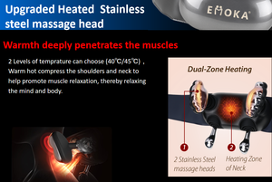 Xiamen Pabrik Kualitas Tinggi Shiatsu Leher dan Bahu Massager Mesin Cordless Serviks Massage Selendang dengan Panas - Product Image 5