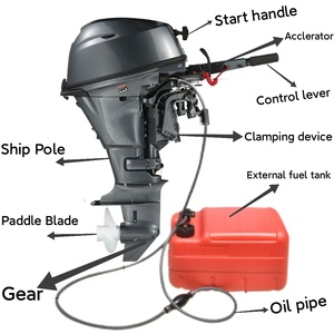 Moteur marin 20 CV 4 temps à commande à distance, démarrage électrique/manuel, essence, pour des aventures de navigation fluides - Product Image 2