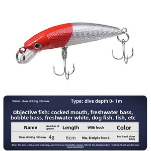 Bộ mồi câu giả mồi cá nhỏ bằng nhựa chậm chìm 6cm 4g dành cho câu cá chép ở dòng nước ngọt, câu đáy, mồi cứng nhân tạo câu cá tuyết - Product Image 6