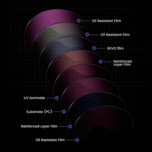 نظارات تزلج مغناطيسية بحماية من الأشعة فوق البنفسجية UV400، نظارات أمان للتزلج على الجليد بعدسات مستقطبة عاكسة، نظارات رياضية للثلج بشعار مخصص - Product Image 6