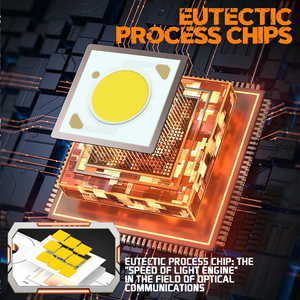 Personnalisé 14800ml double <span class=keywords><strong>lentille</strong></span> Laser haute puissance bi antibrouillard LED brouillard/feux de conduite Led laser antibrouillard pour voiture <span class=keywords><strong>jaune</strong></span> et blanc - Product Image 6