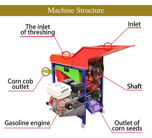 Diseño <span class=keywords><strong>profesional</strong></span> de la granja de maíz máquina de pelar equipo de maíz de la trilla de la máquina - Product Image 5