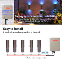 Lampe murale LED extérieure Gouly moderne en laiton massif RGBW, étanche IP65, éclairage haut et bas pour villa, patio, véranda, éclairage architectural