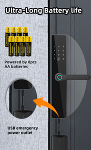 Sinon tuya <span class=keywords><strong>ZigBee</strong></span> ttlock không dây NFC RFID thẻ vân tay Wifi cửa thông minh khóa cửa thông minh khóa cửa thông minh khóa - Product Image 2