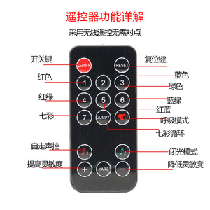 Xe <span class=keywords><strong>LED</strong></span> bầu không khí dải ánh sáng RGB đầy sao DJ âm nhạc môi trường xung quanh âm thanh hoạt động chức năng từ xa/điều khiển bằng giọng nói Laser nội thất chân đèn - Product Image 5
