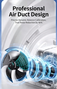 Ventilateur axial à rotor externe à faible bruit pour unité de condenseur de réfrigération - Product Image 3