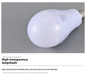 Nhà Máy Trực Tiếp 9W/12W/15W/20W LED Xách Tay Khẩn Cấp Bóng Đèn Pin Kép Có Thể Tháo Rời Thay Thế Cho Cắm Trại IP65 Nhựa 220V - Product Image 2