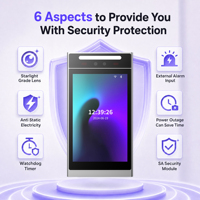 Terminal Kontrol Akses Biometrik FCV5006 Android AI Pengenal Wajah IP66 dengan SDK Terbuka untuk Integrasi Sistem