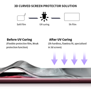 不同型号的5h紫外线固化膜3d曲面屏幕保护器 - Product Image 4