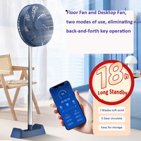 Ventilateur de bureau télescopique numérique S58, grand modèle, rechargeable, portable, 12 pouces, USB, pliable, avec batterie externe pour voiture et camping-car