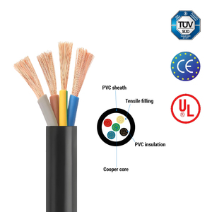 BV PVC Insulated Single Core <strong>Copper</strong> <strong>Wire</strong> 1.5mm&sup2; 2.5mm&sup2; 450/750V for Fixed Wiring Electrical Installations CCC CE ISO Certified - Product Image 3