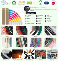 Sangle en jacquard recyclé personnalisée GRS, sangle en polyester et nylon écologique de haute qualité, sangle brodée pour sacs haut de gamme