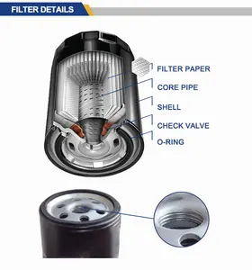 Huida vendita calda vendita diretta in fabbrica filtro olio di buona qualità 21718912