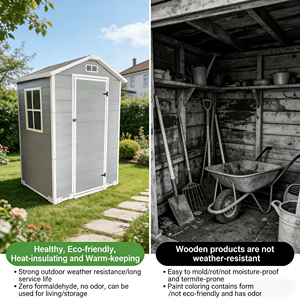 <span class=keywords><strong>Abri</strong></span> <span class=keywords><strong>de</strong></span> <span class=keywords><strong>jardin</strong></span> en plastique PP personnalisé, écologique, durable, facile à assembler, portable et résistant à la rouille <span class=keywords><strong>pour</strong></span> cour et patio - Product Image 3