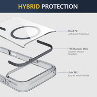 Nouvelle coque de téléphone portable transparente en TPE TPU anti-rayures et anti-chute avec aimant 3M pour iPhone 17 Air 17 Pro Max 16 15 14 Plus 13 Pro
