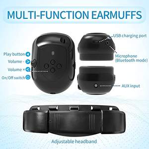Orejeras <span class=keywords><strong>de</strong></span> seguridad para cortacésped industrial, protección auditiva con cancelación <span class=keywords><strong>de</strong></span> ruido, auriculares inalámbricos <span class=keywords><strong>de</strong></span> Radio, 29Db - Product Image 4