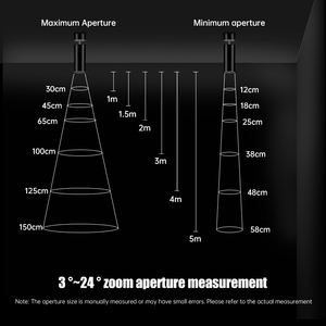Structure élégante 3 °   Projecteurs modernes à faisceau étroit <span class=keywords><strong>pour</strong></span> plafonds hauts, <span class=keywords><strong>luminaire</strong></span> sur <span class=keywords><strong>rail</strong></span> mono à CRI élevé <span class=keywords><strong>pour</strong></span> l'éclairage des vitrines d'exposition - Product Image 3